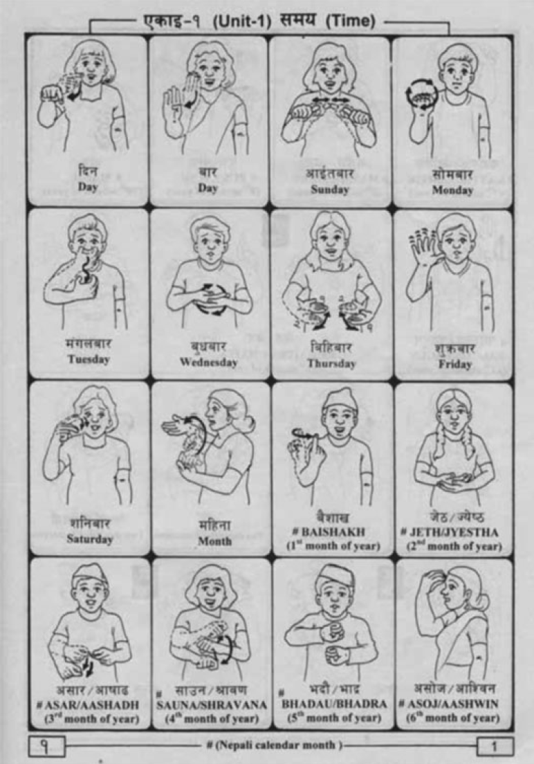Figure 2. An excerpt from a Nepali Sign Language Dictionary. Illustration by Pratigya Shakya.