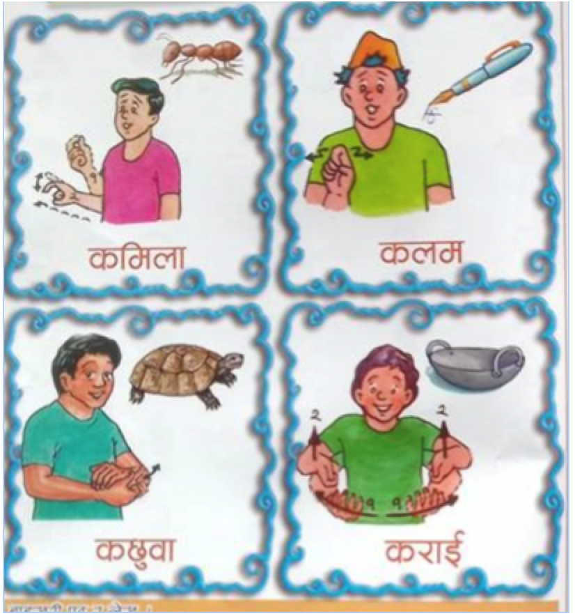 Figure 4. An excerpt from a Nepali Sign Language Primer. Illustrations by Pratigya Shakya.