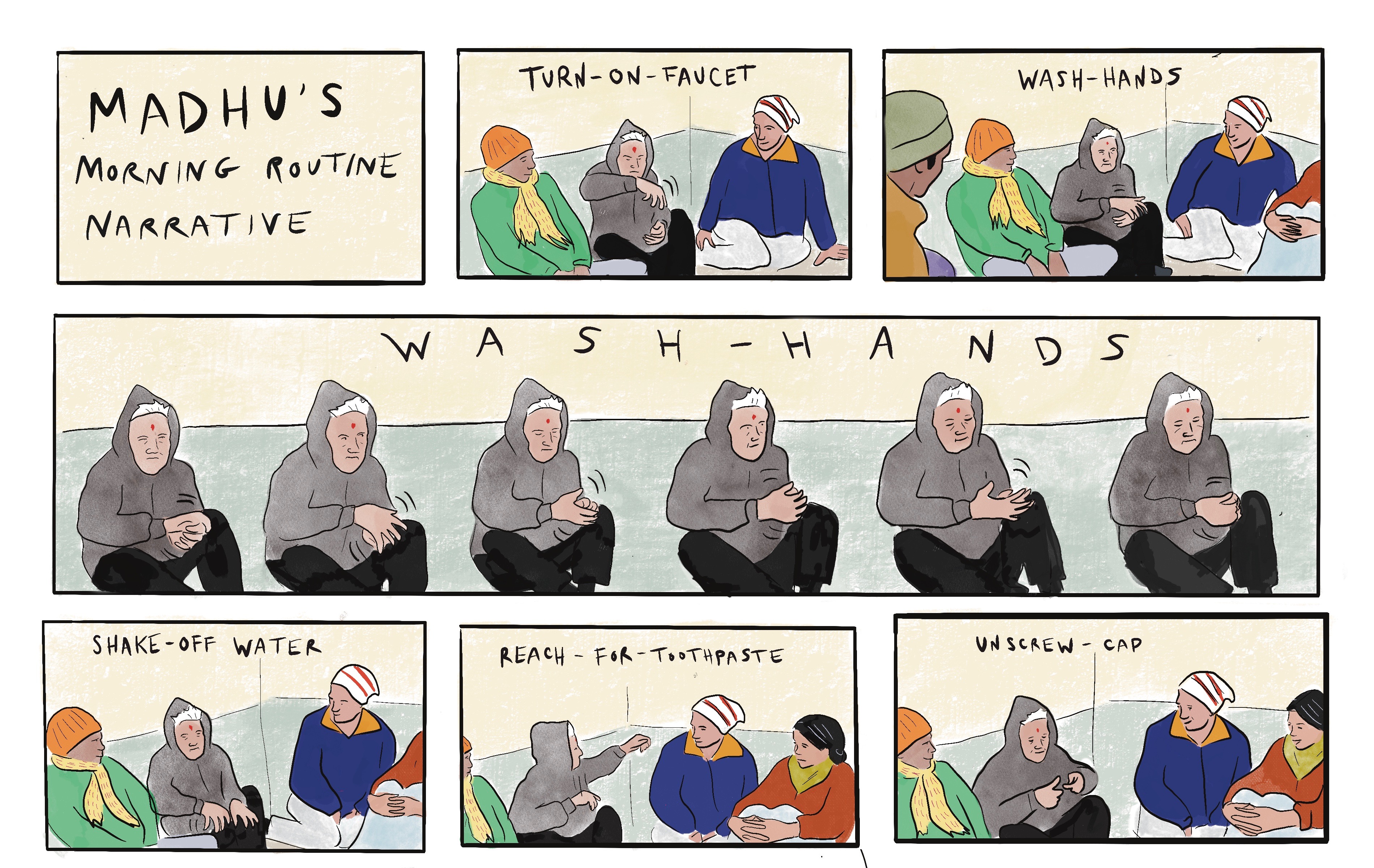 Figure 7. Madhu’s narrative. Illustrations by the author.