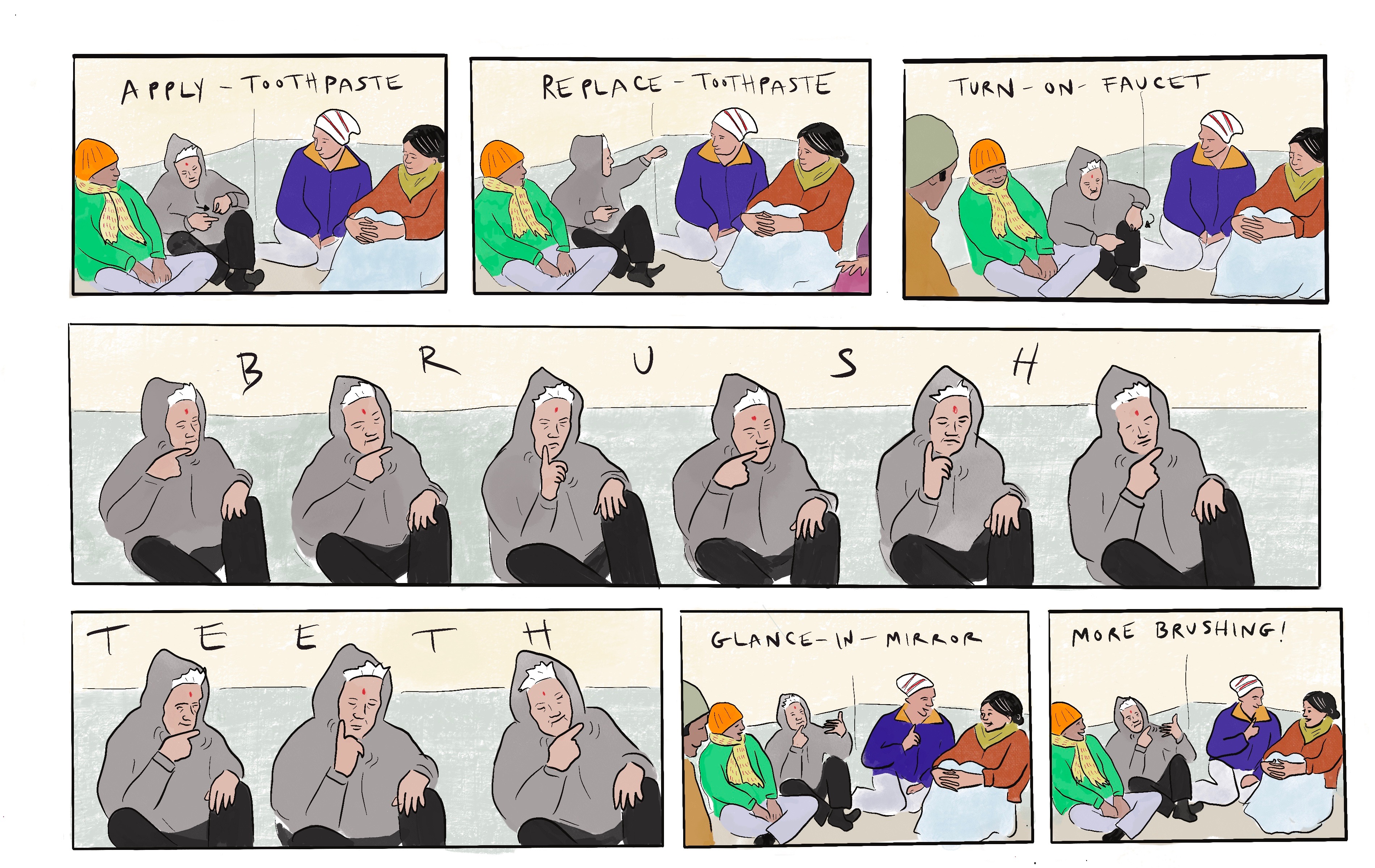 Figure 7. Madhu’s narrative. Illustrations by the author.