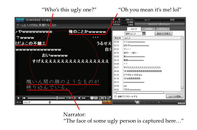 Figure 19. Playing with the “Gross Face”