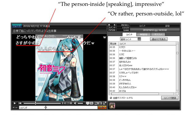 Figure 23. Naka no hito/ soto no hito. Screenshot of Niconico's video interface, showing the video and the comments a moment after Fujita's '(non-)impersonation.'