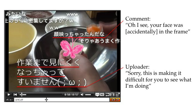 Figure 25. Effacement-work