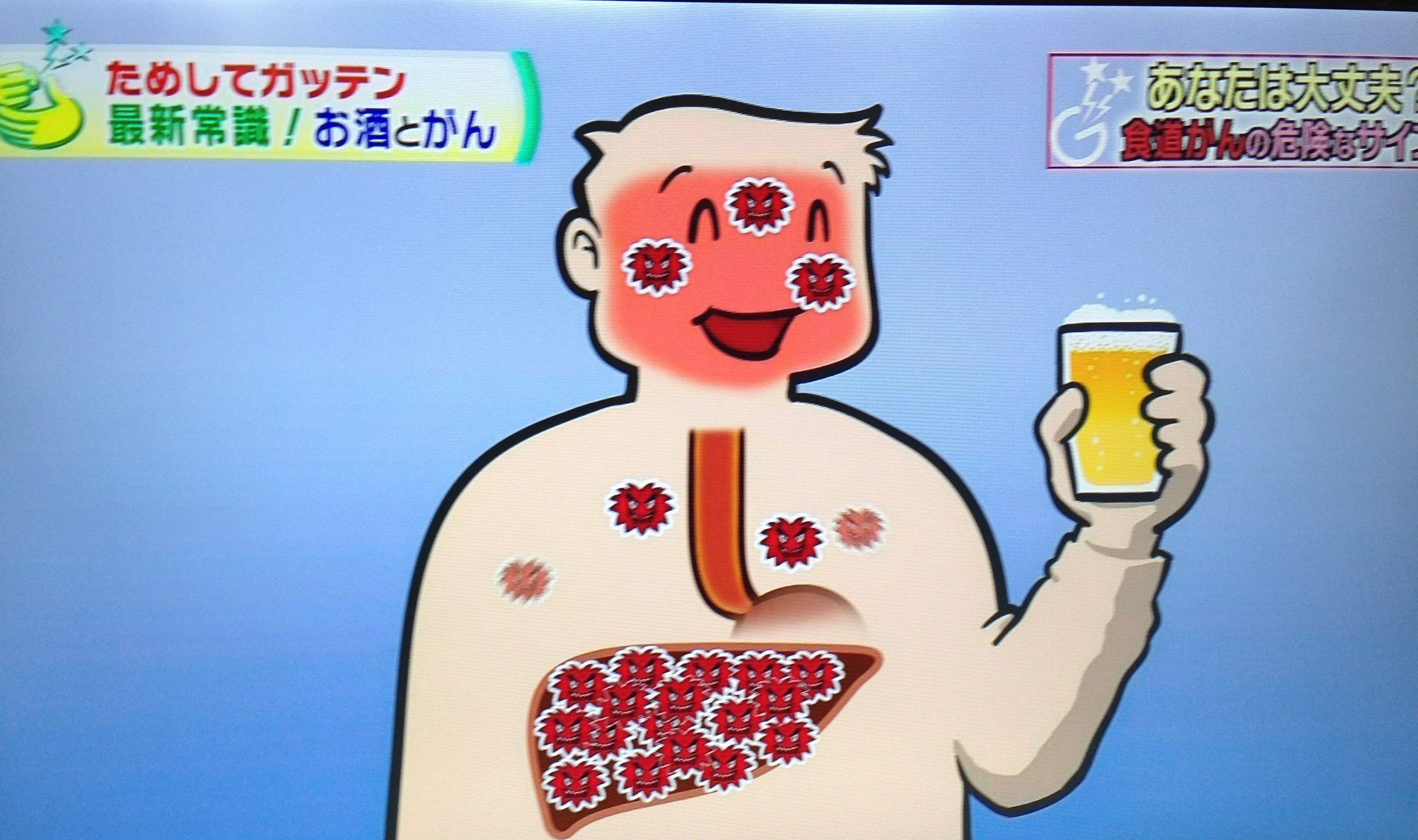 Figure 26. Acetylaldehyde. 'The latest information on alcohol and cancer. Are you okay? The signs of risk for esophageal cancer.'
