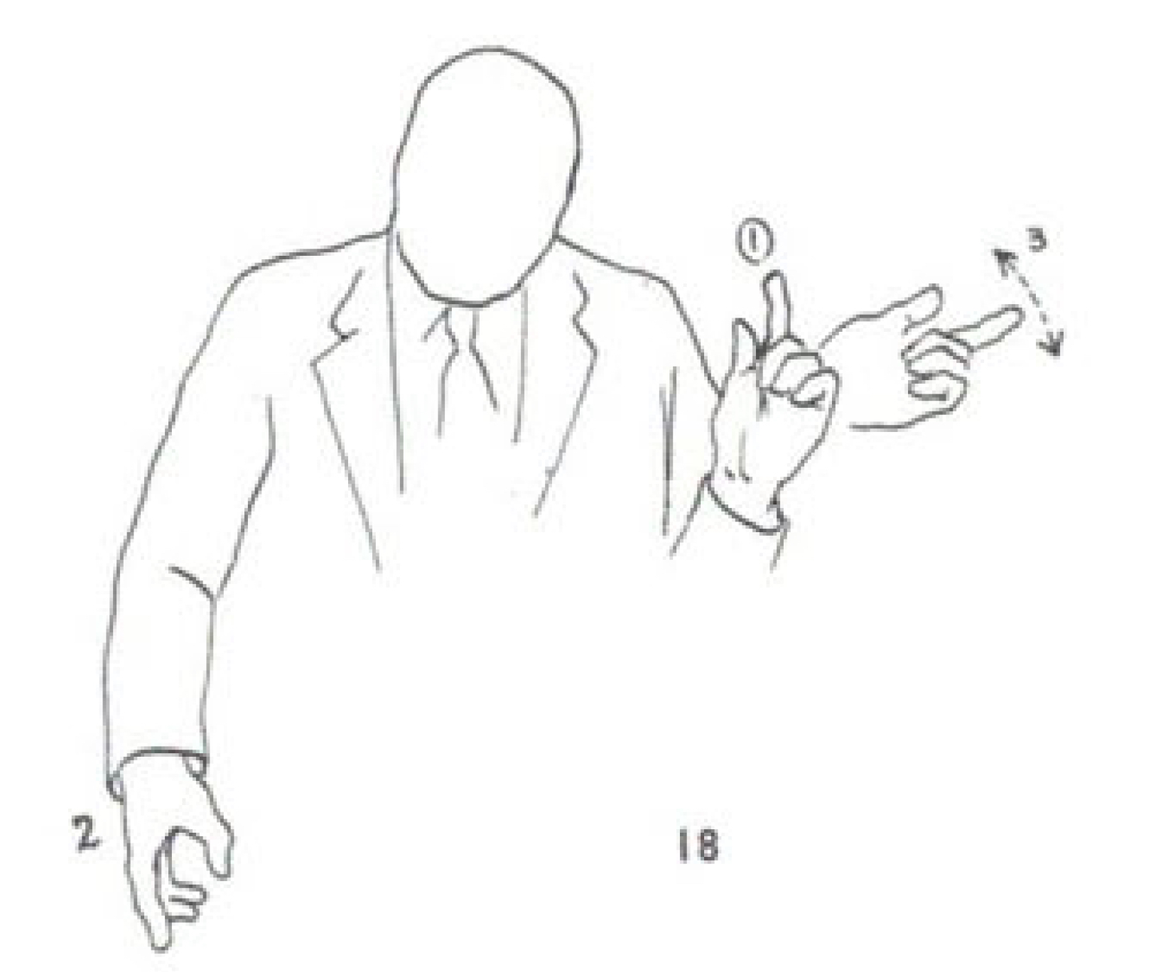 Example 6. A representation of gesture from Efron (1941:143), drawn by Stuyvesant Van Veen