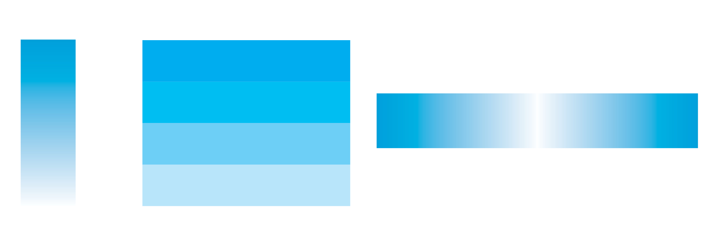 Example 14. Using color and gradience in transcripts