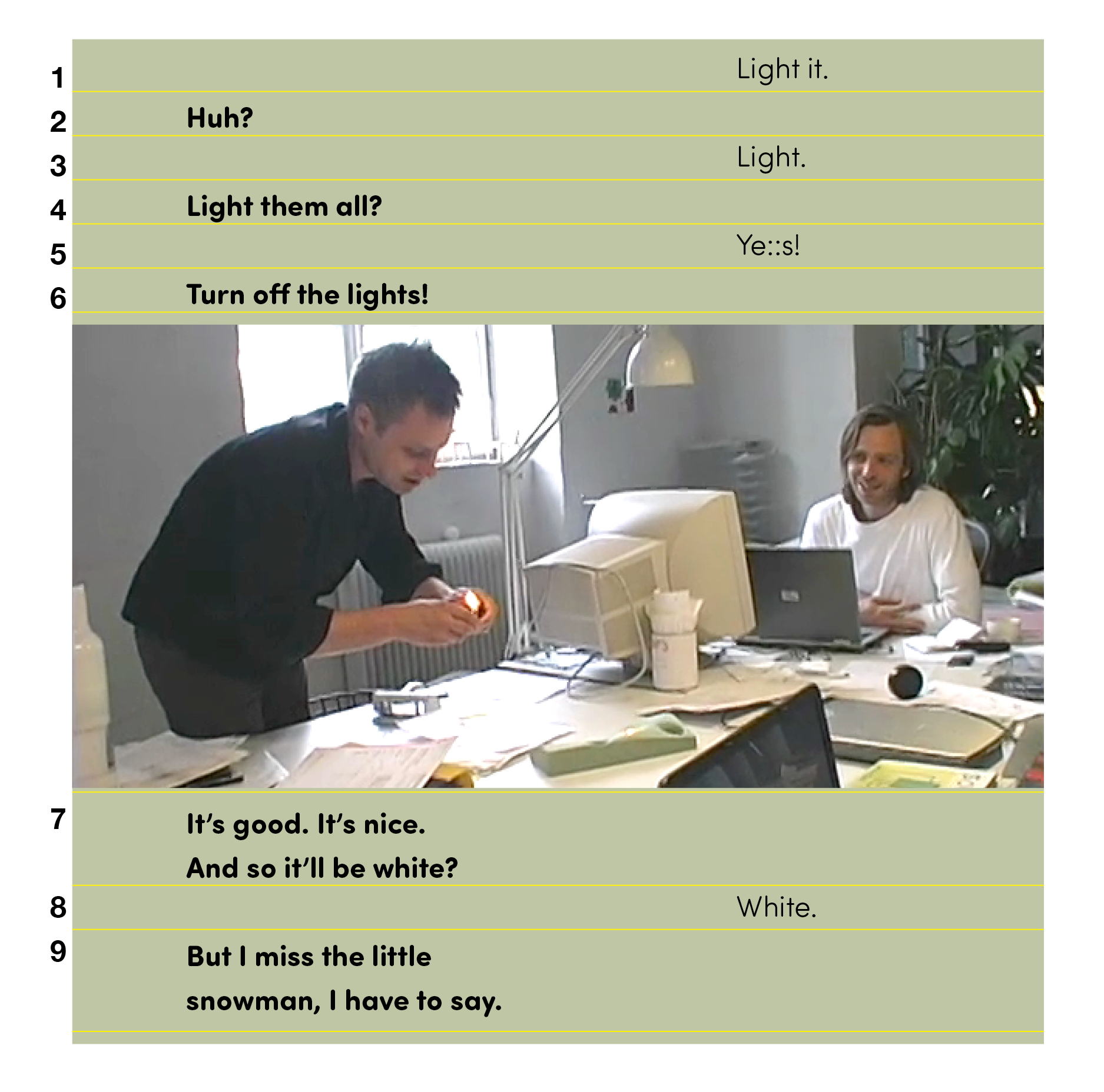 Example 20. Using background color, typeface, and columns to echo visual image in transcript