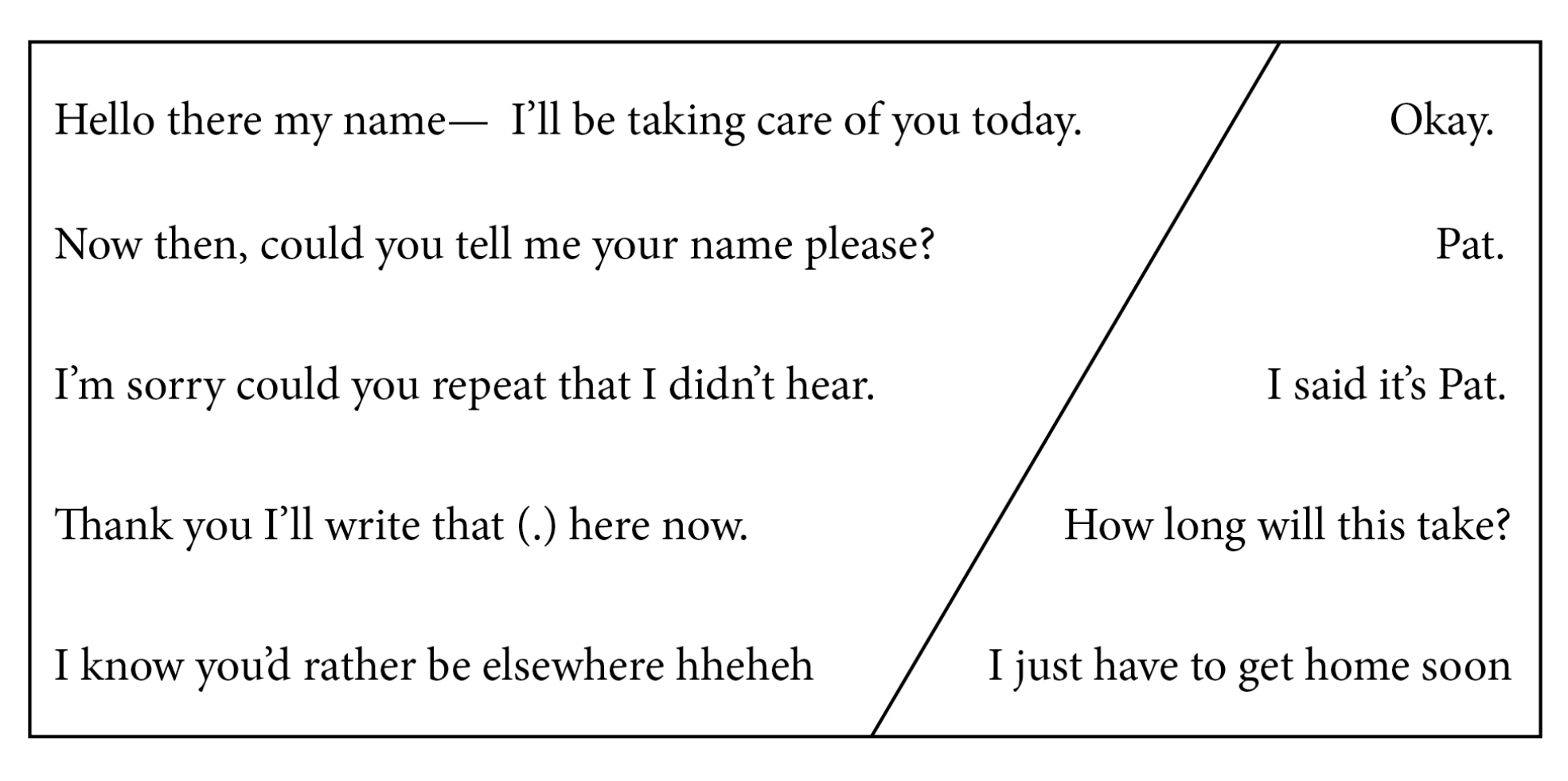 Example 21. Planar organization and shape of transcript used to reveal dynamics of talk